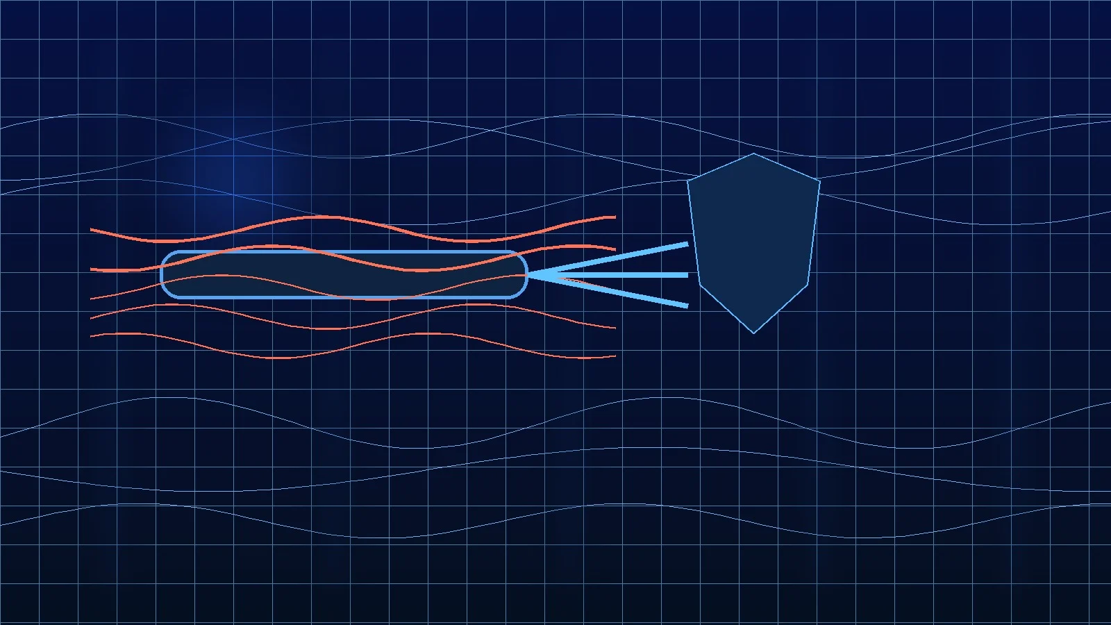 PPS vs Gbps in DDoS mitigation