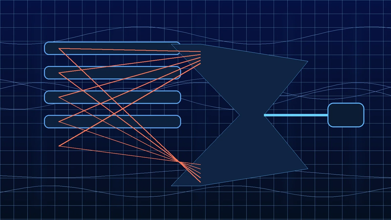 Upstream Anti-DDoS pre-filtering: when to use it and why it changes everything