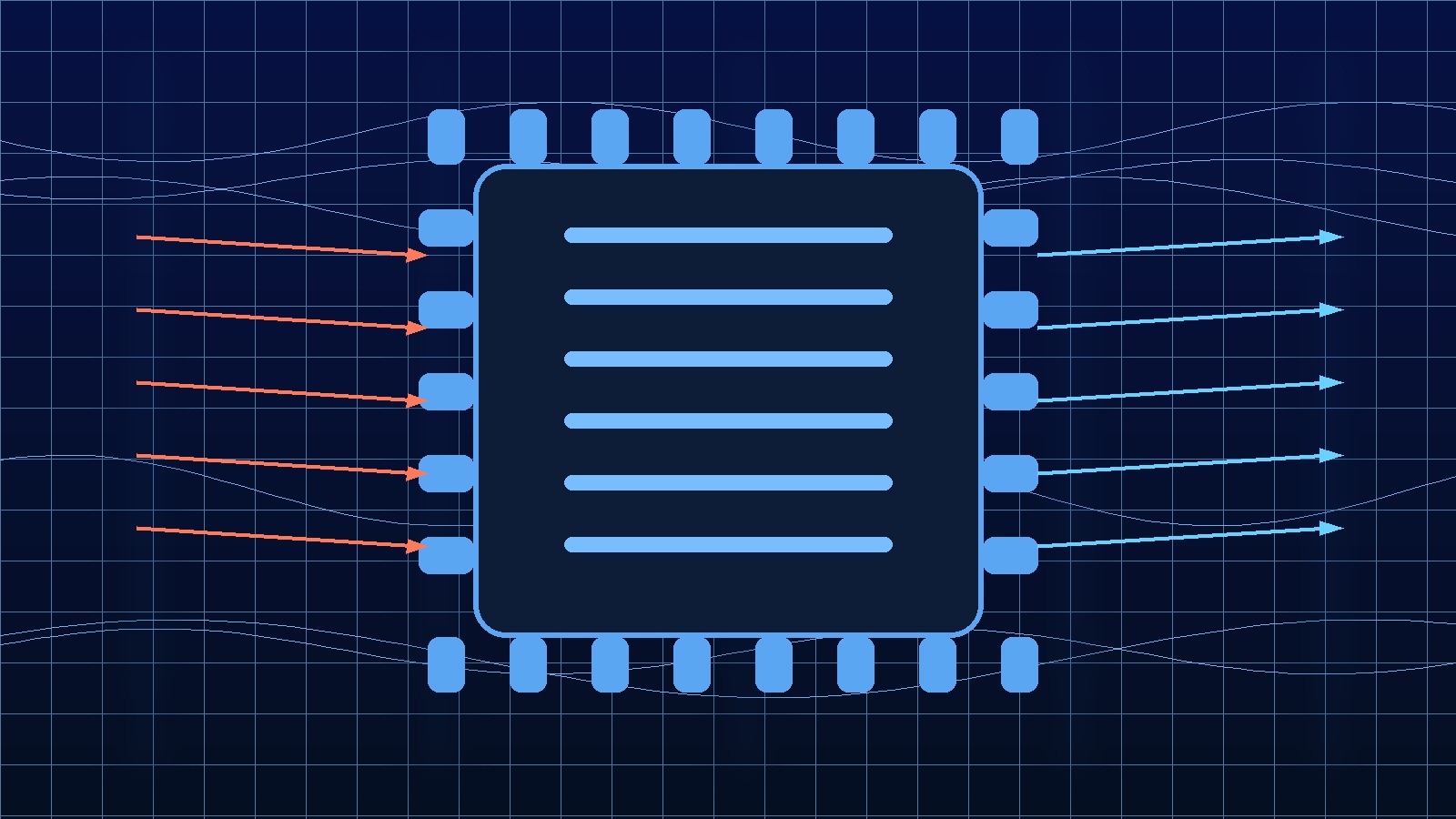 Architecture XDP custom derrière une mitigation amont
